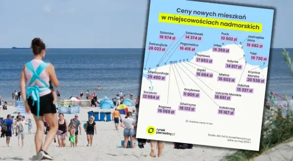 Najtańsze mieszkania nad morzem: Ranking cen i porady inwestora.